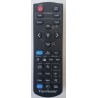 Viewsonic CN1082 Orijinal Kumanda